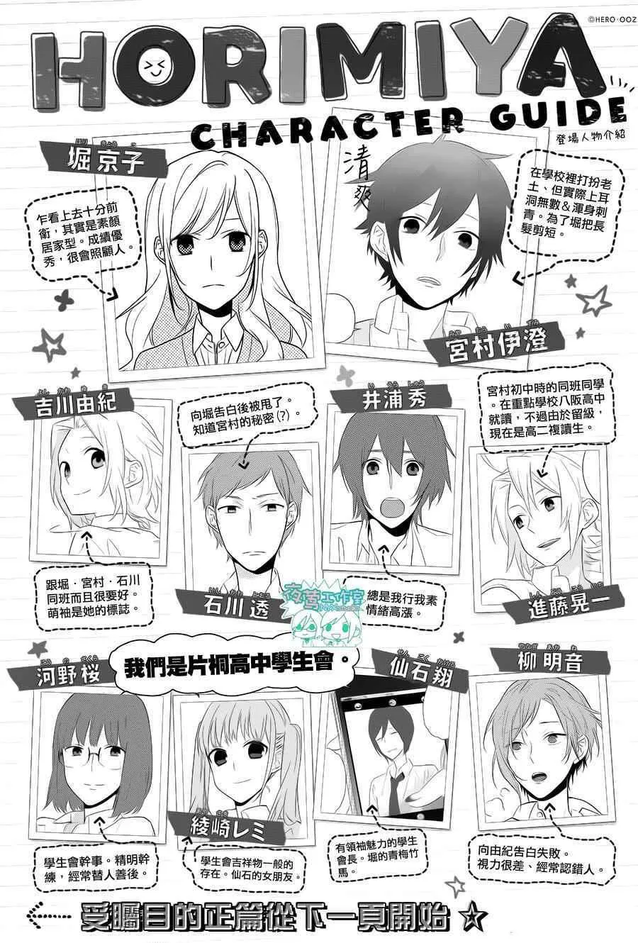 第58话 第1页