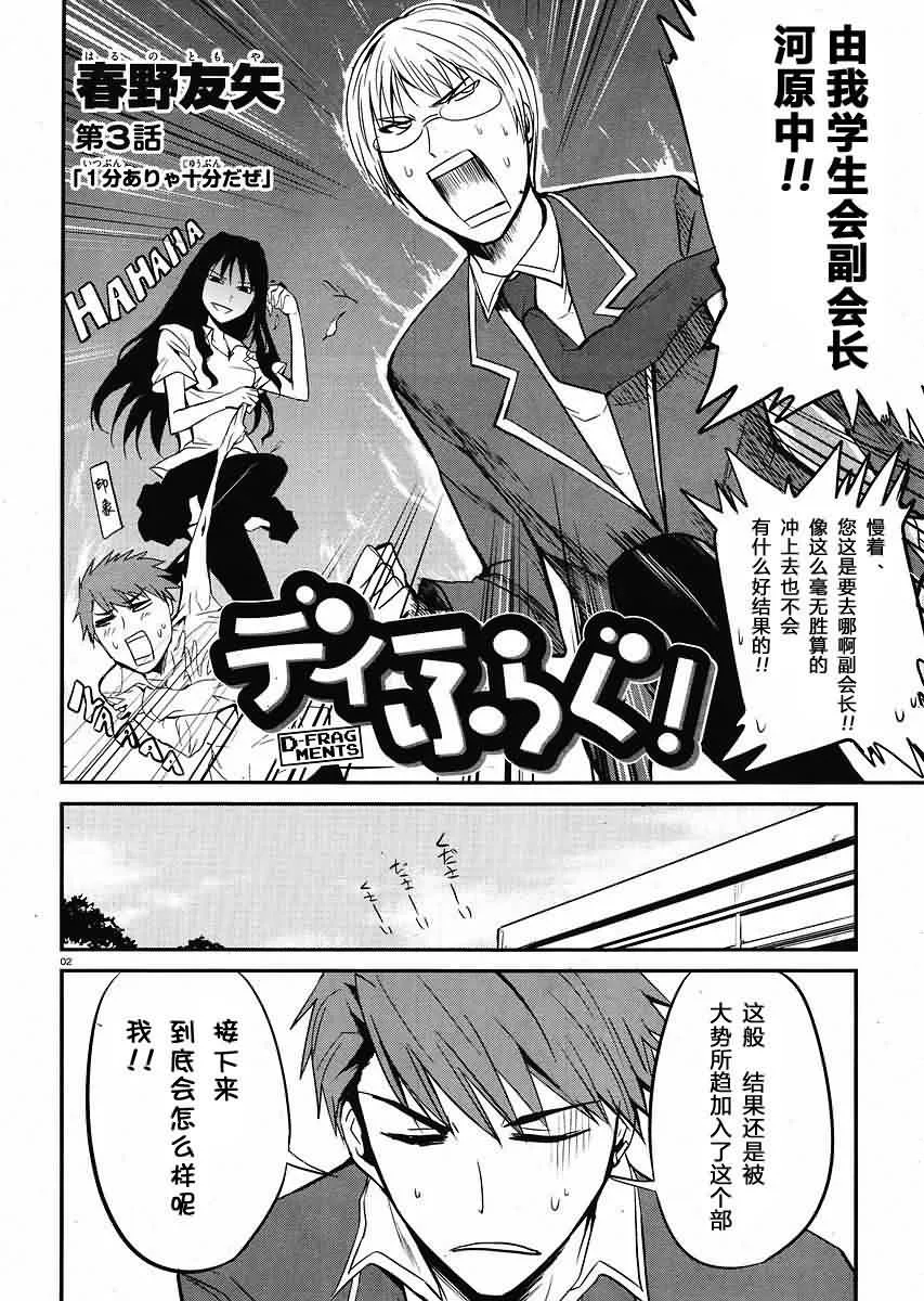 第3话 第2页