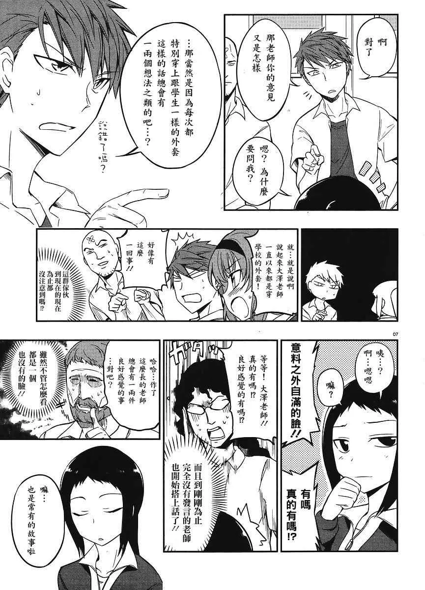 第22话 第7页
