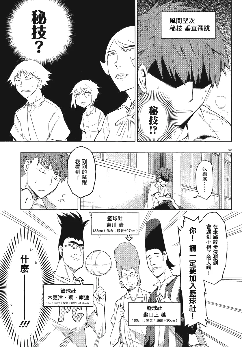 第34话 第9页