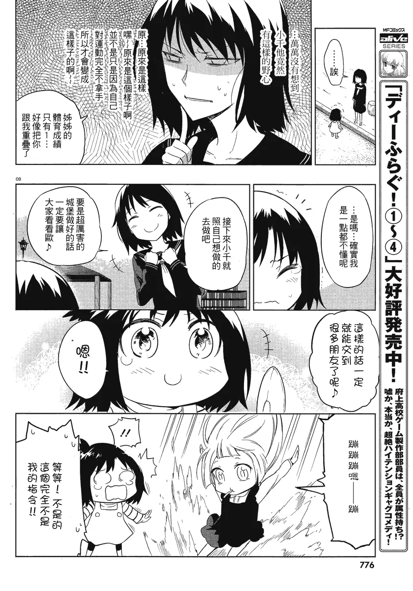 第35话 第8页