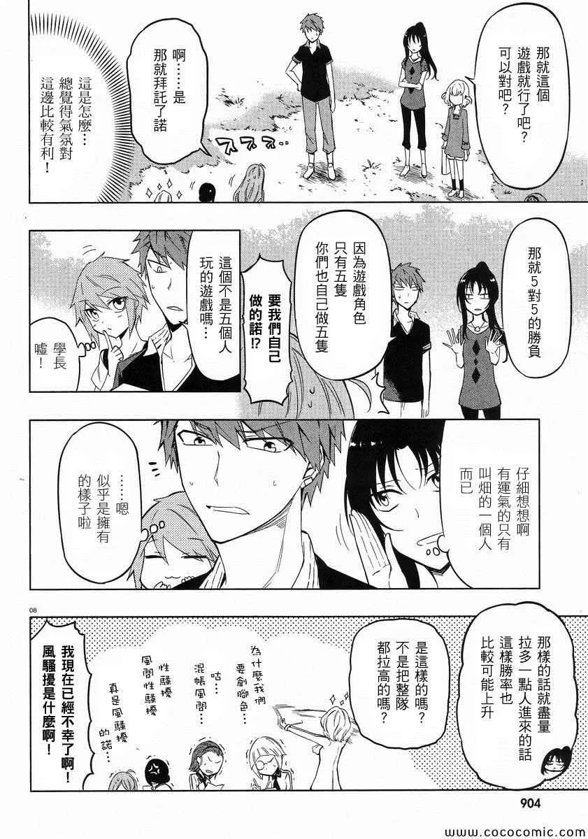 第53话 第8页