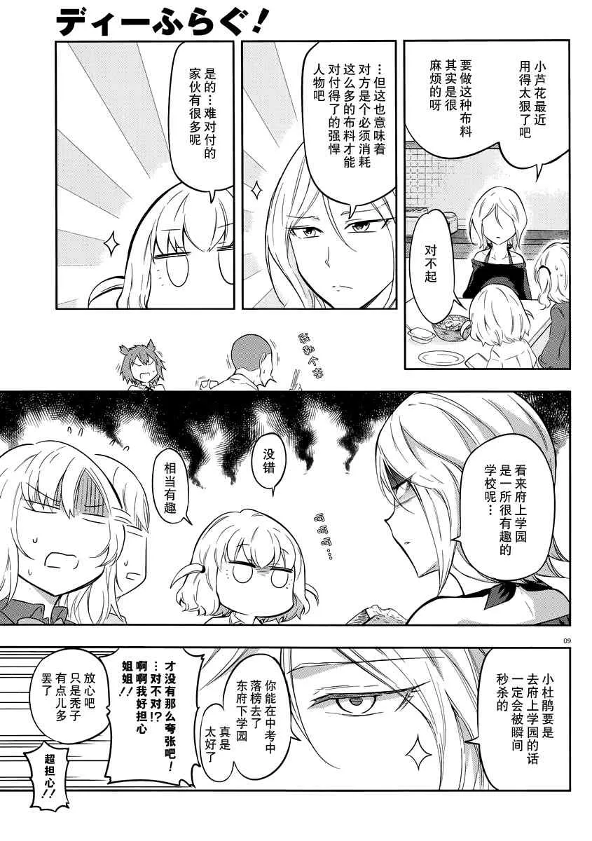 第66话 第10页