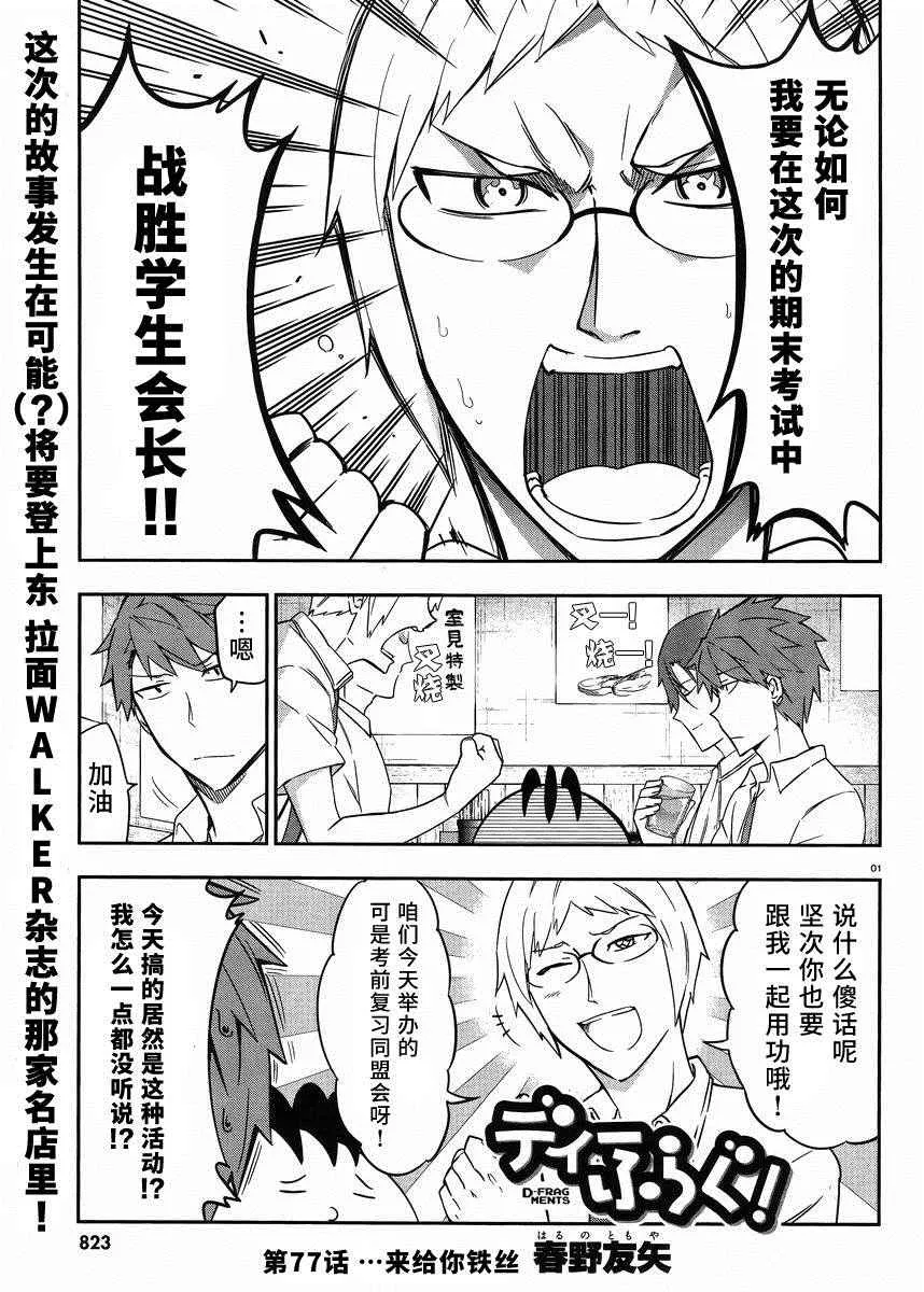 第77话 第1页