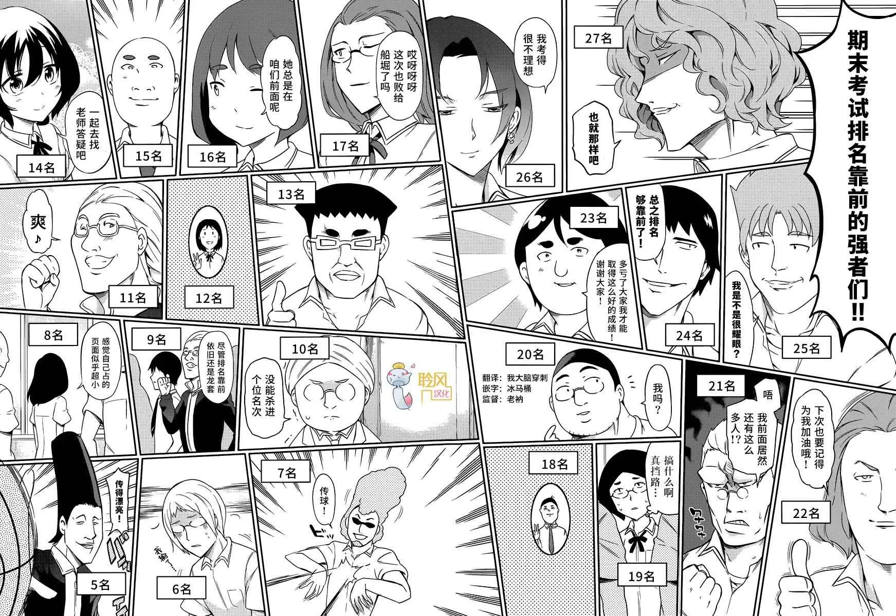 第78话 第2页