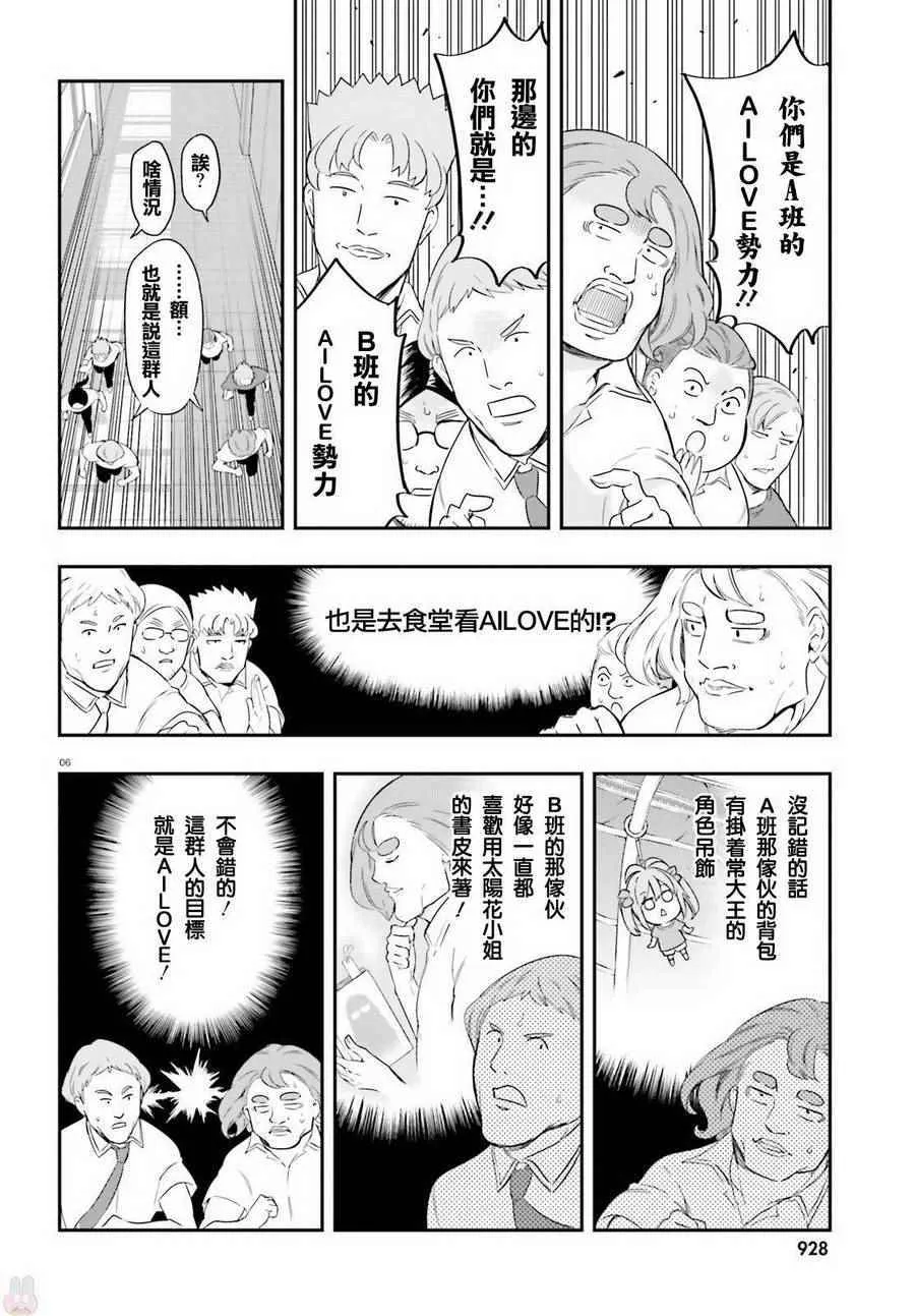第100话 第6页