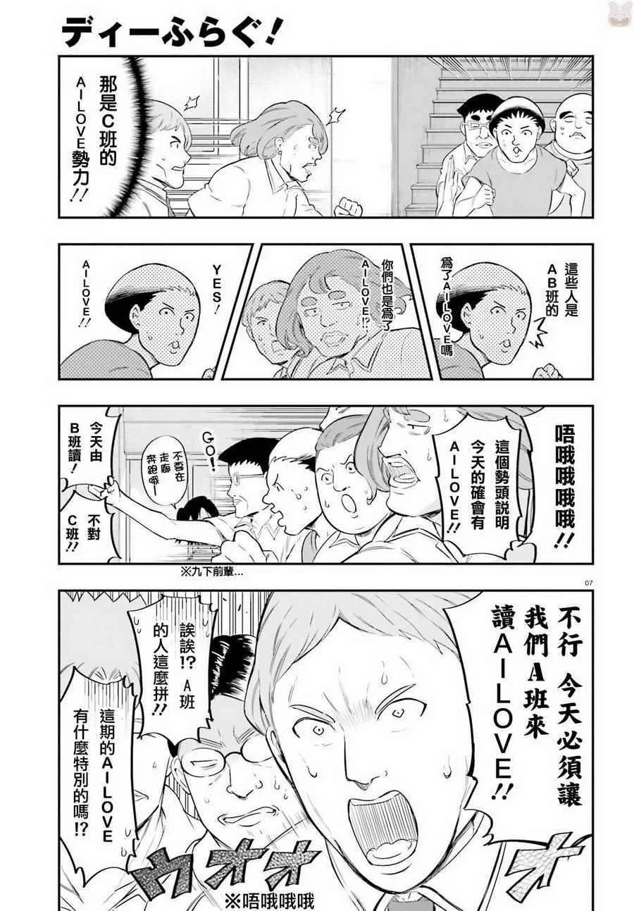 第100话 第7页