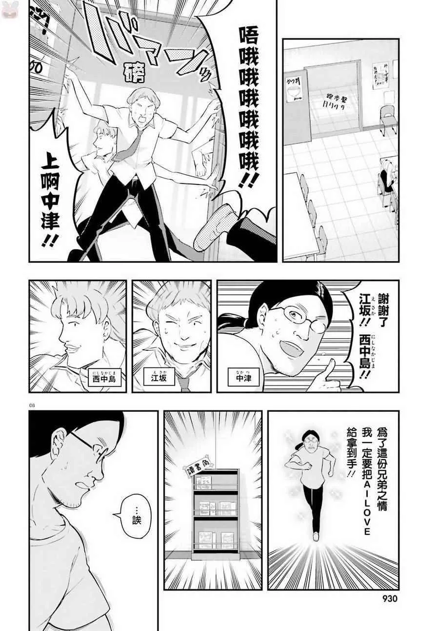 第100话 第8页