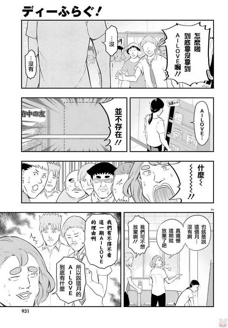 第100话 第9页