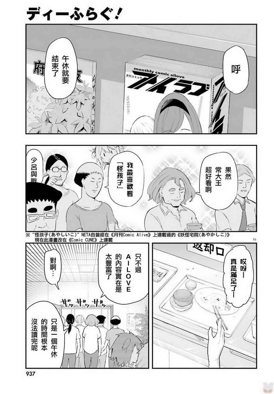 第100话 第15页