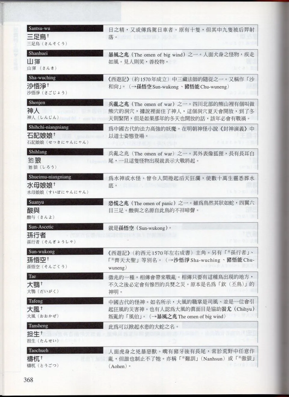 下 第128页
