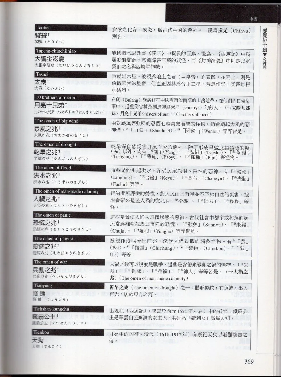 下 第129页