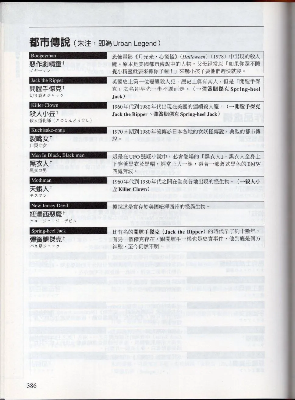 下 第146页