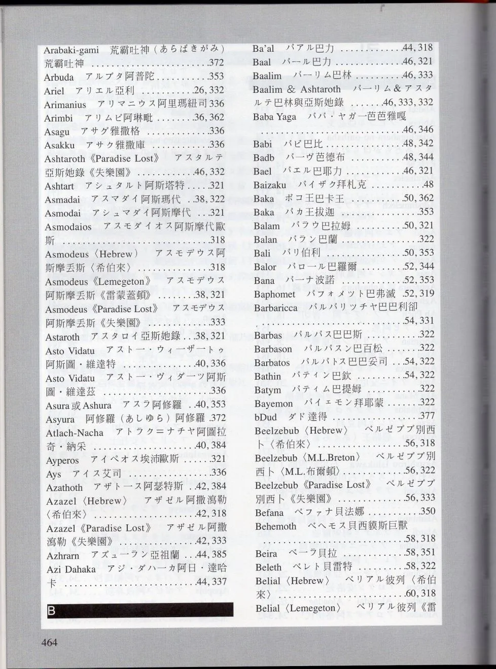 下 第222页