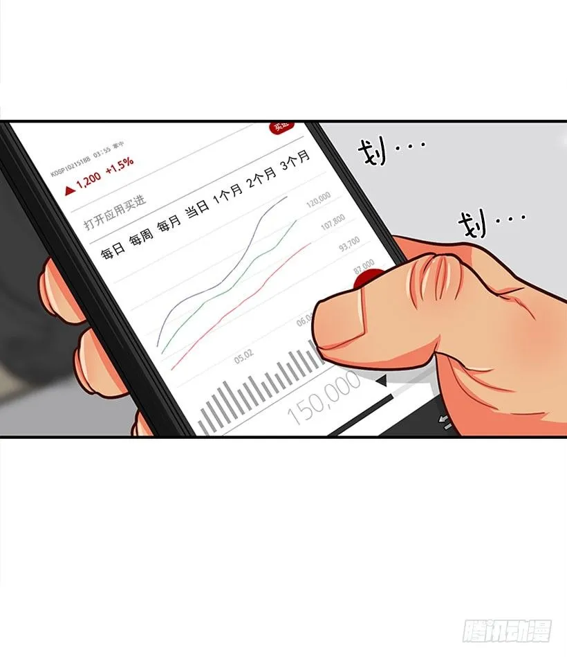 卖糖果 第7页