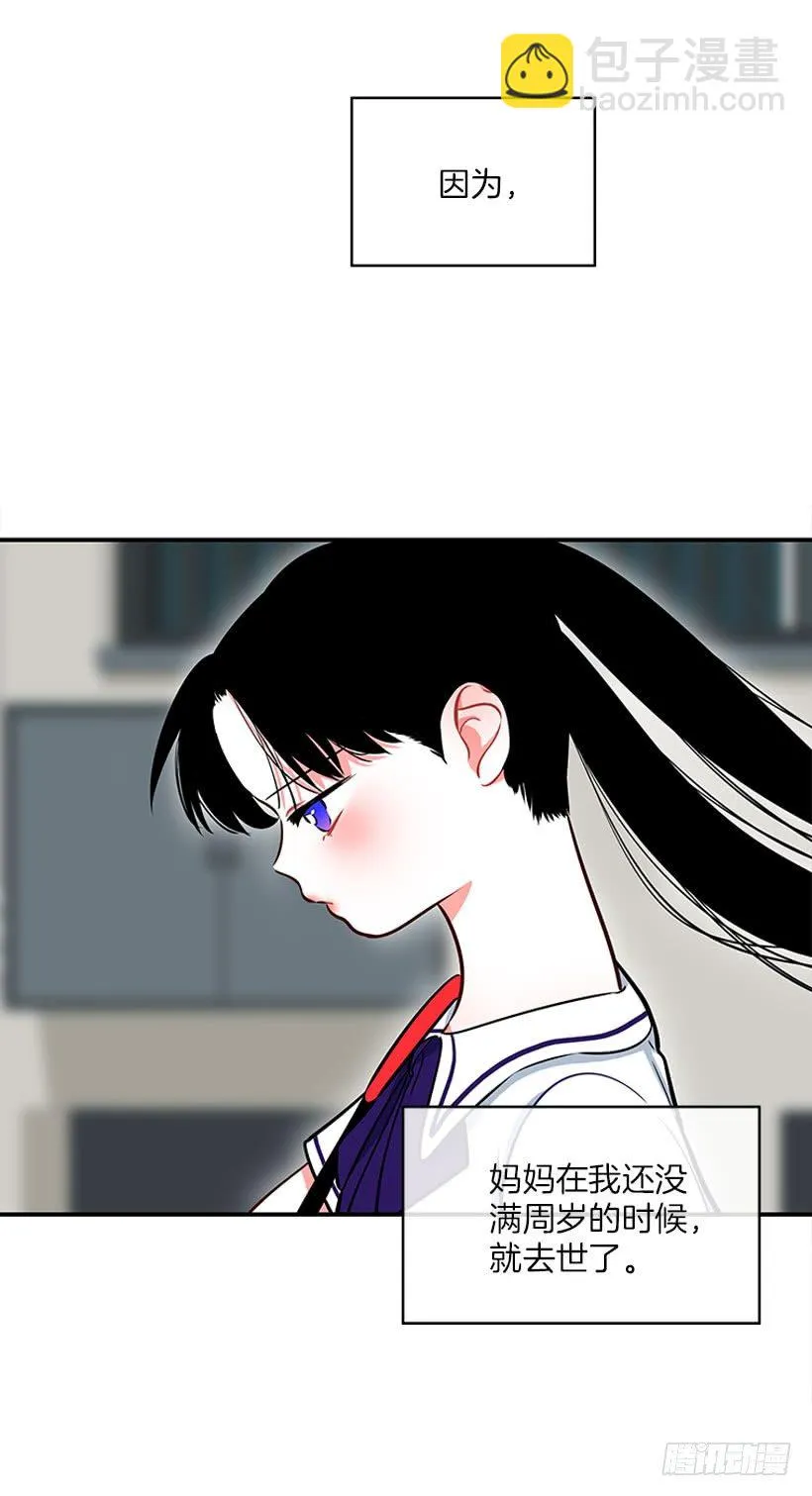 药草烟 第22页