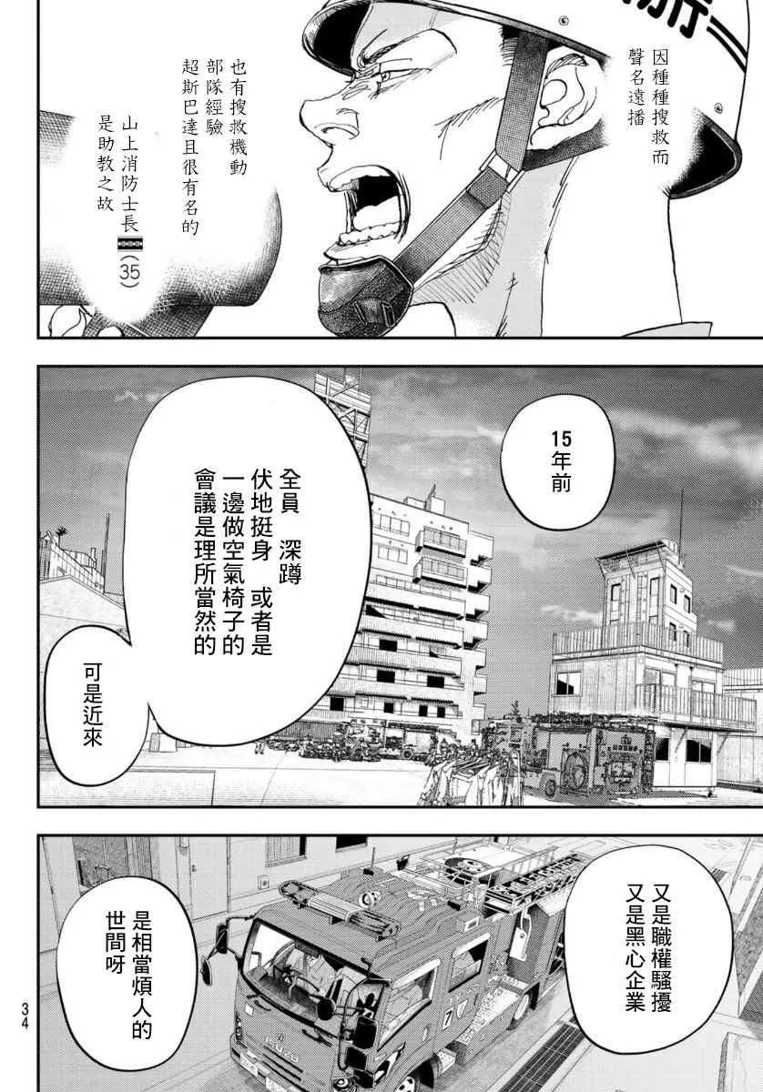 第1话 第32页