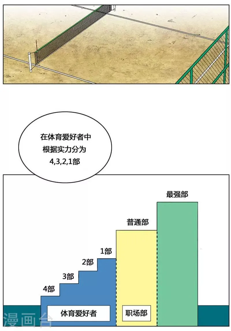 第16话 第36页