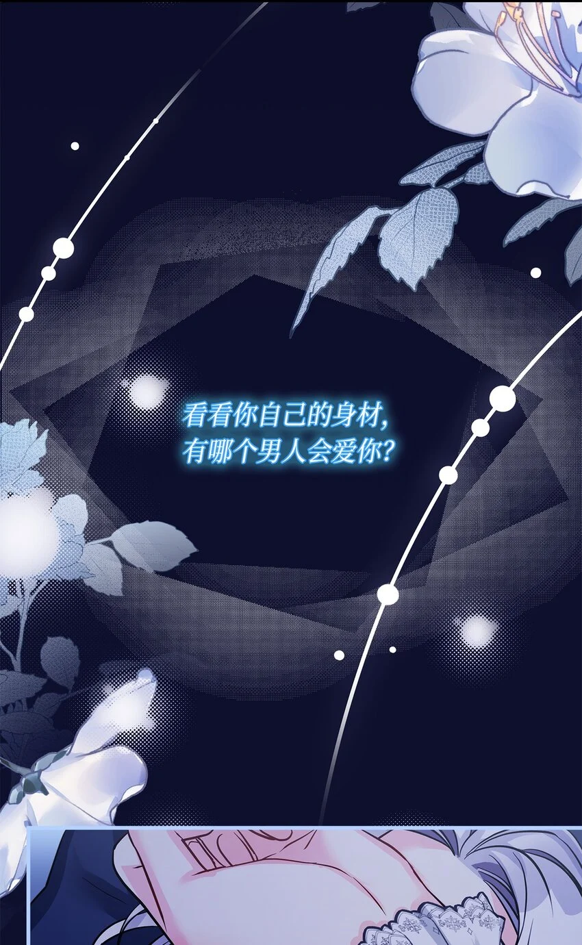 96 外貌焦虑 第8页