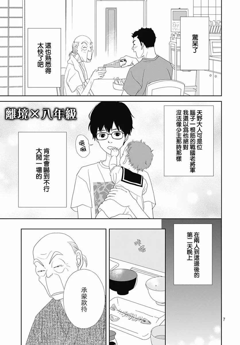 第110话 第7页