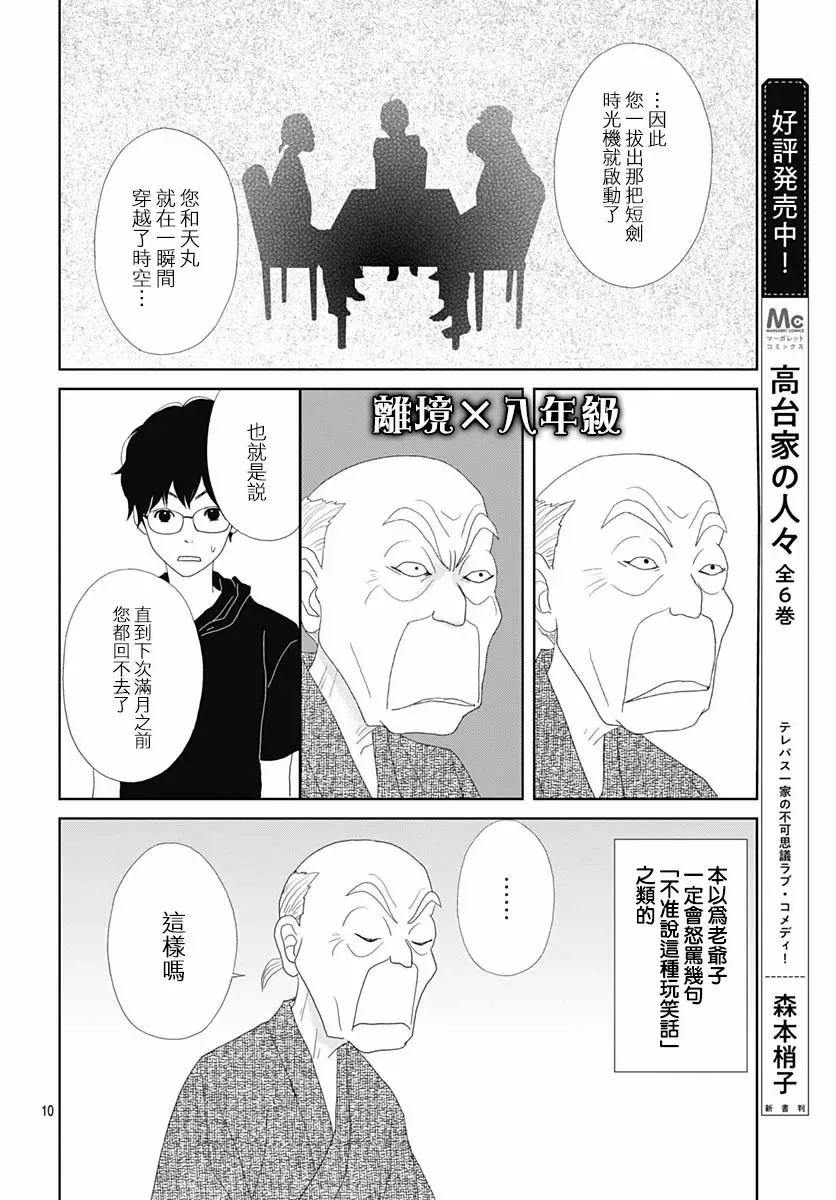 第110话 第10页