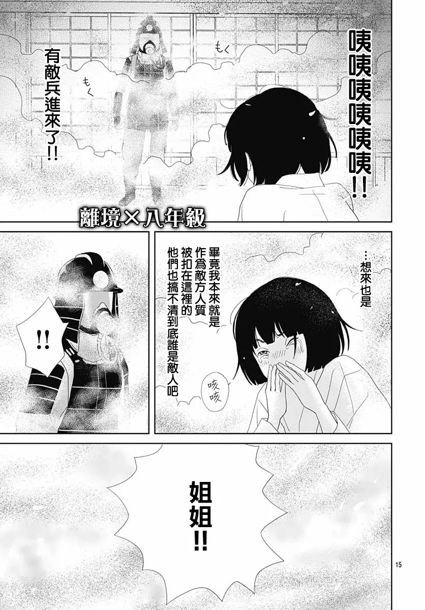 第110话 第15页