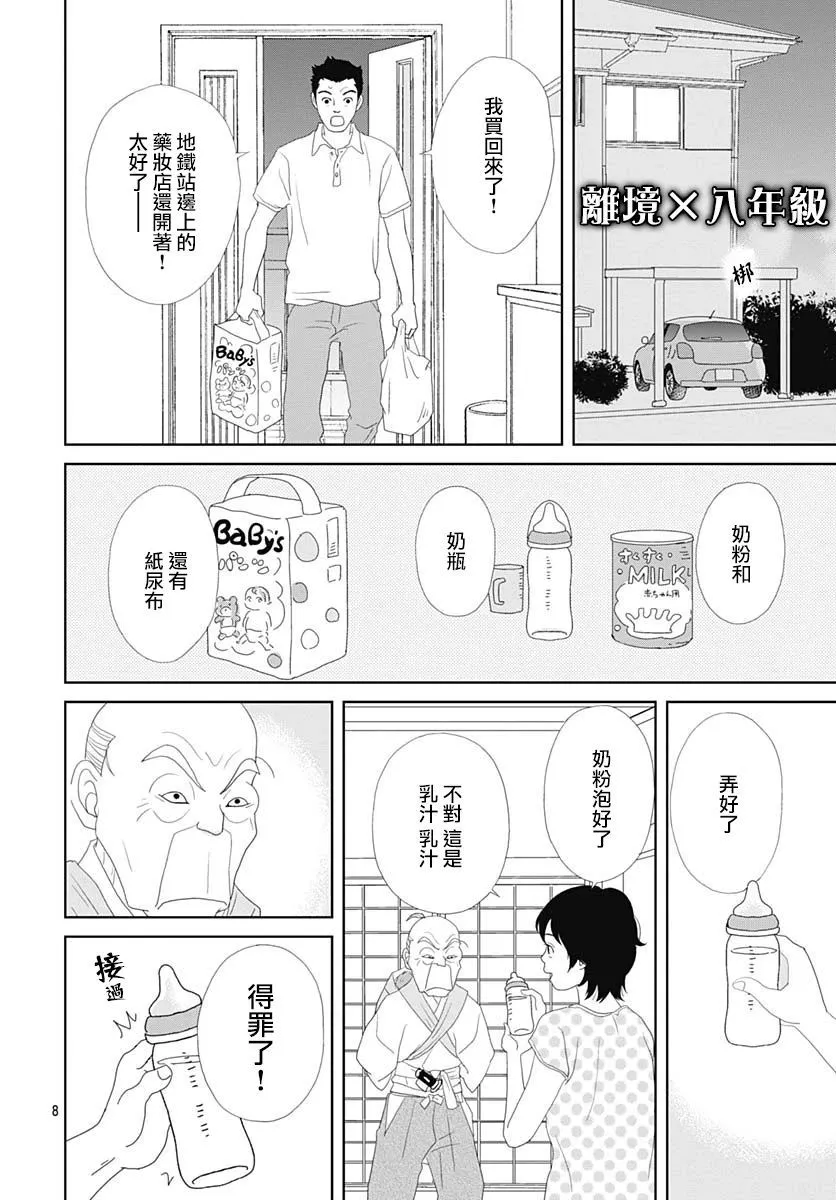 第109话 第8页