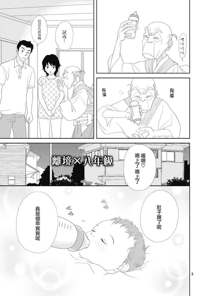 第109话 第9页