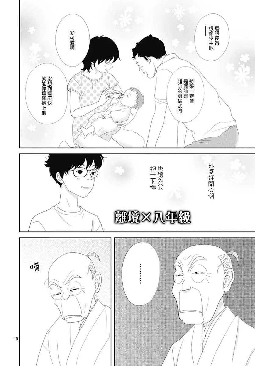第109话 第10页