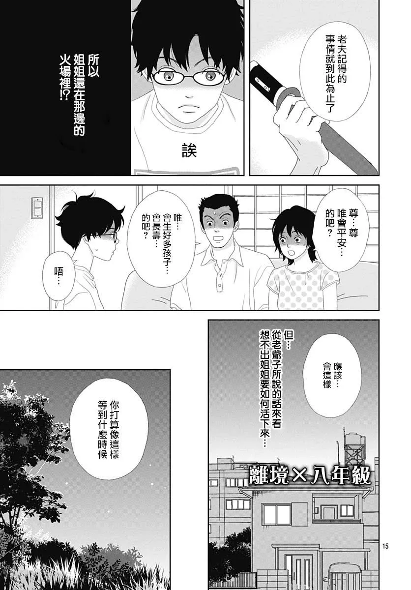 第109话 第15页
