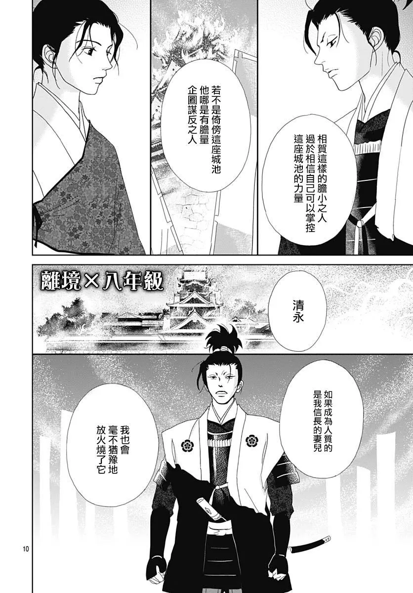 第108话 第10页