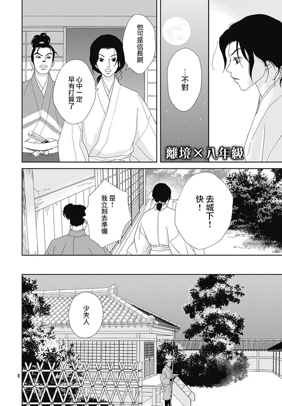 第107话 第8页