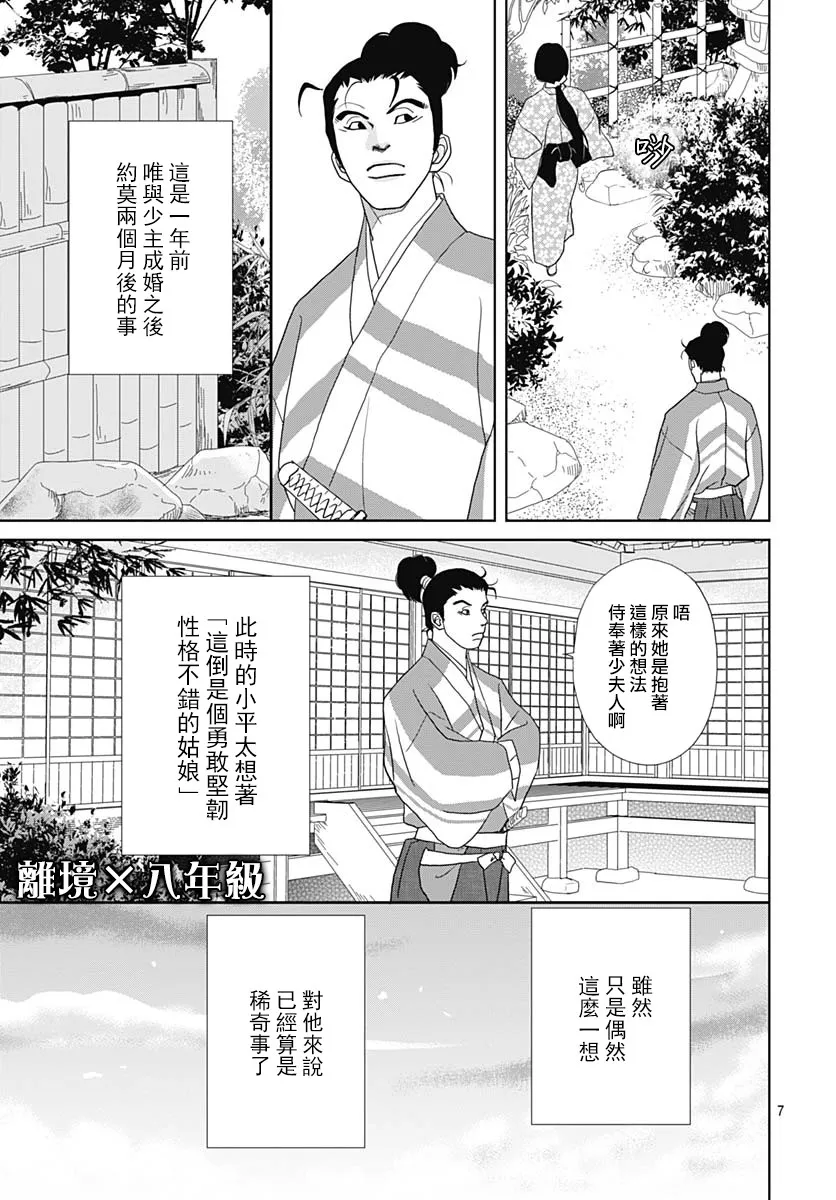 100话 第7页