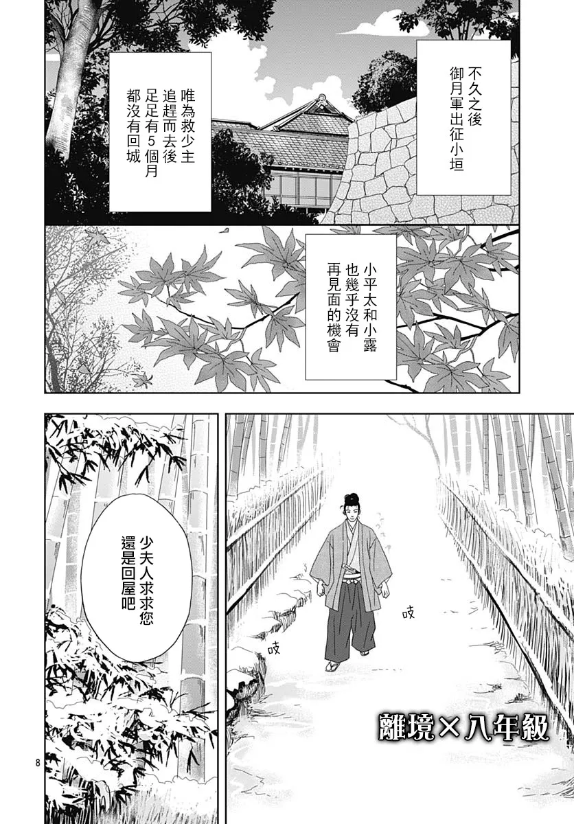 100话 第8页