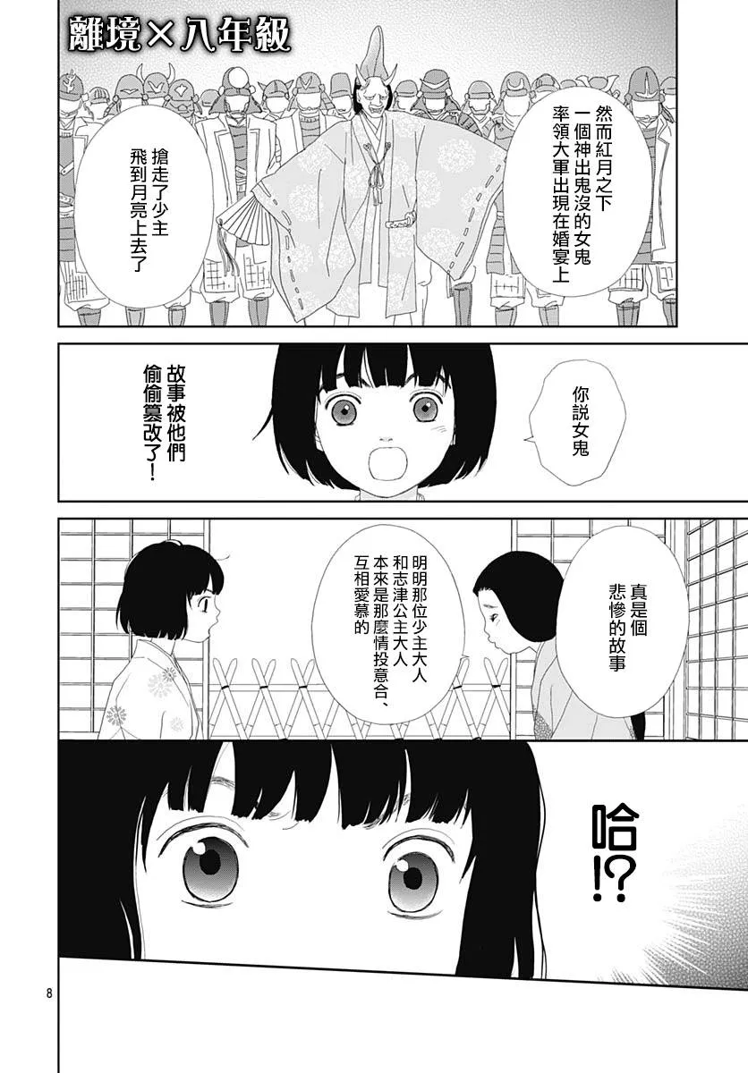 第106话 第8页