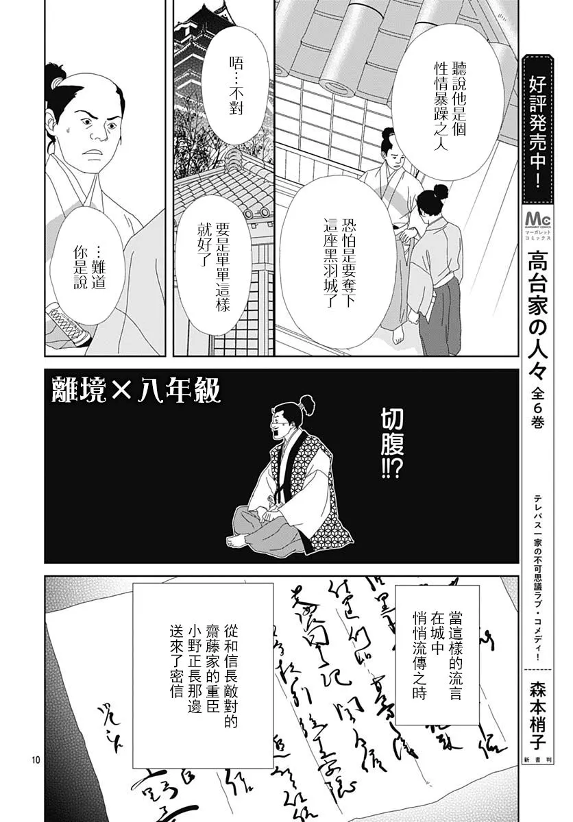 第105话 第10页