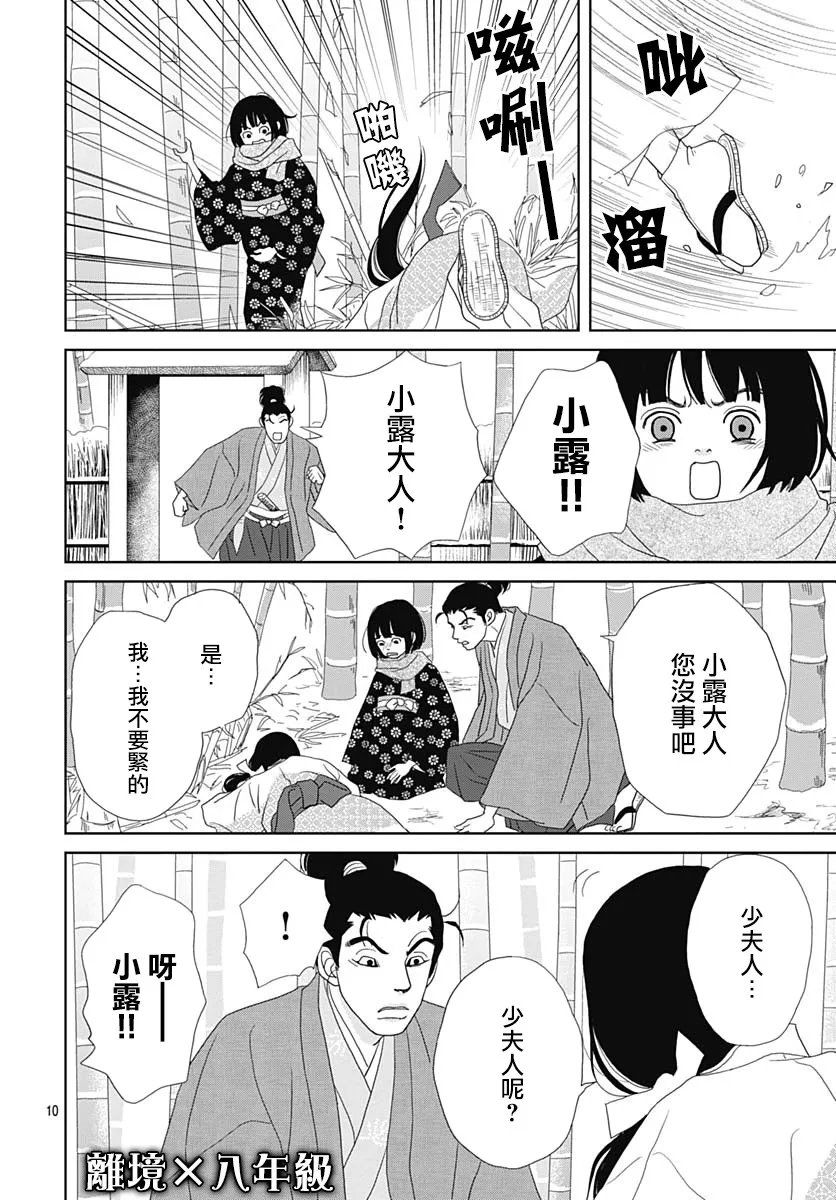 98话 第10页