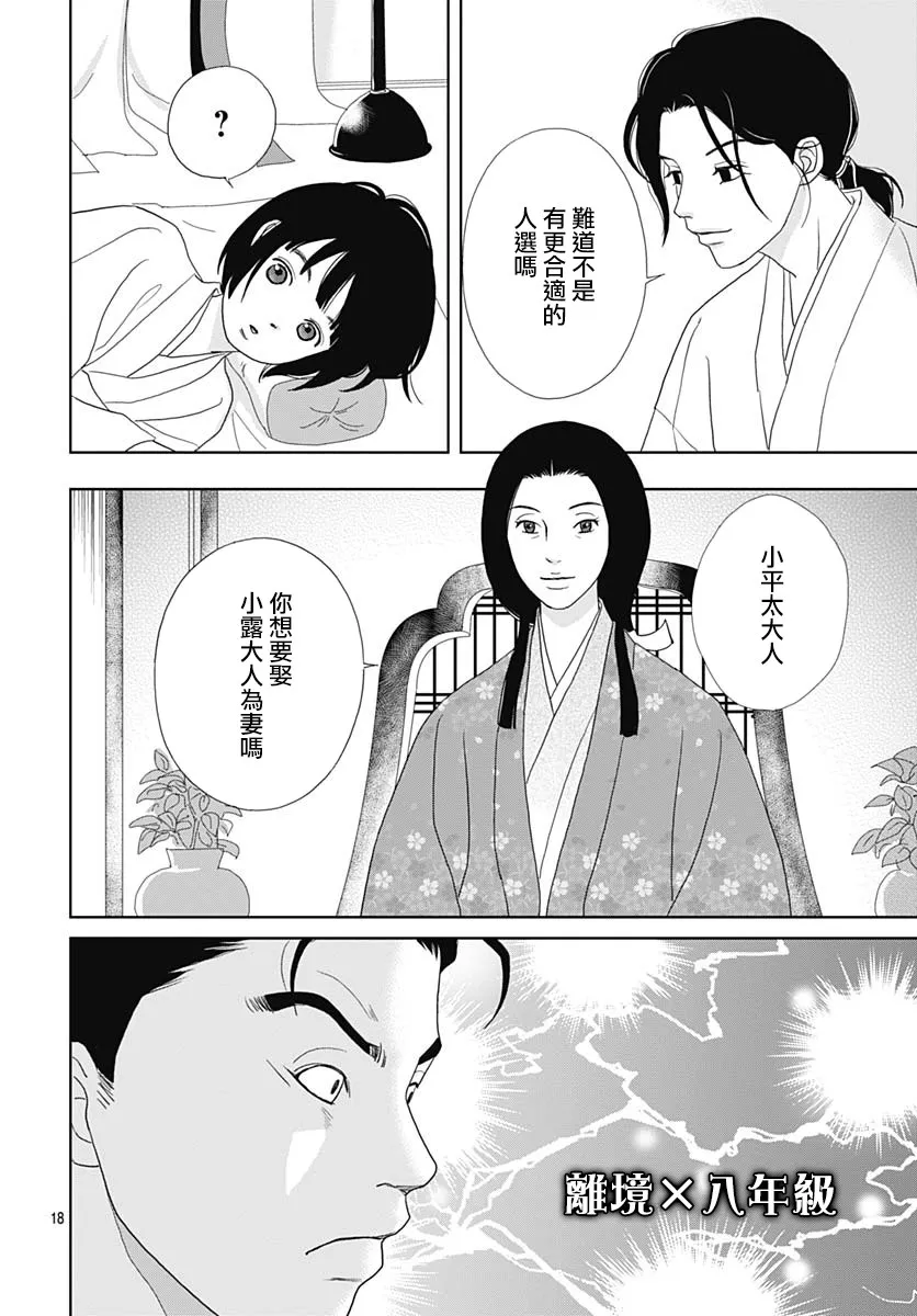 98话 第18页