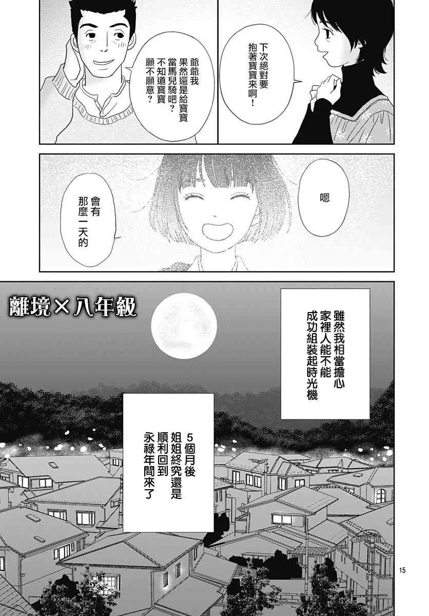 97.5话 第15页