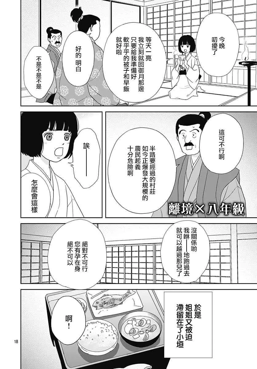 97.5话 第18页