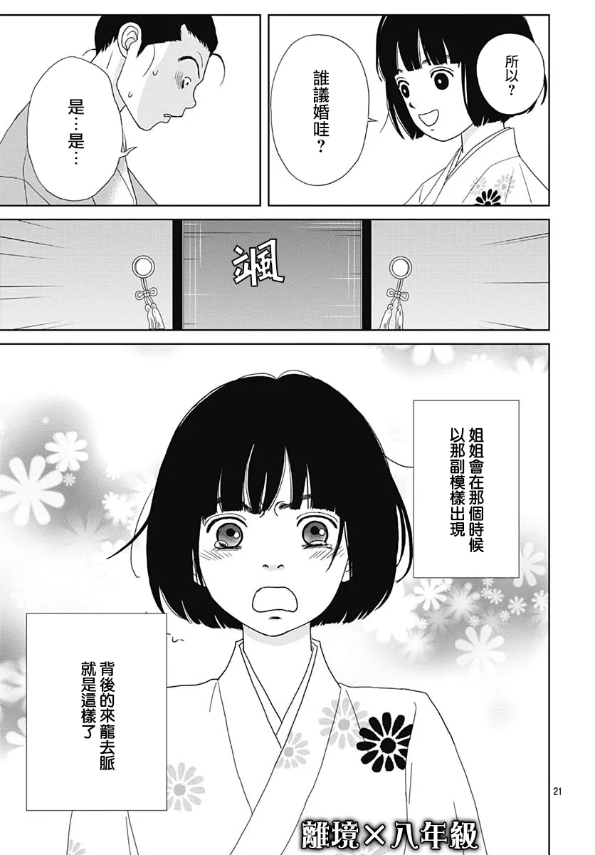 97.5话 第21页
