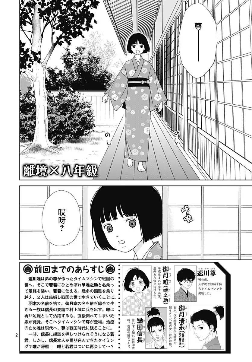 96话 第2页