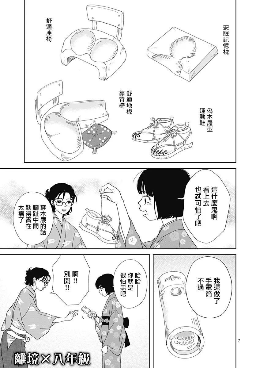 96话 第7页