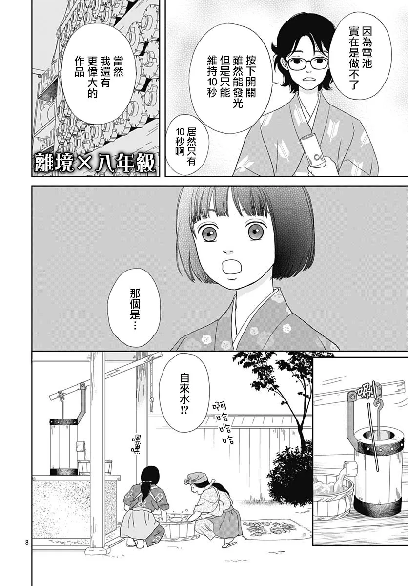 96话 第8页