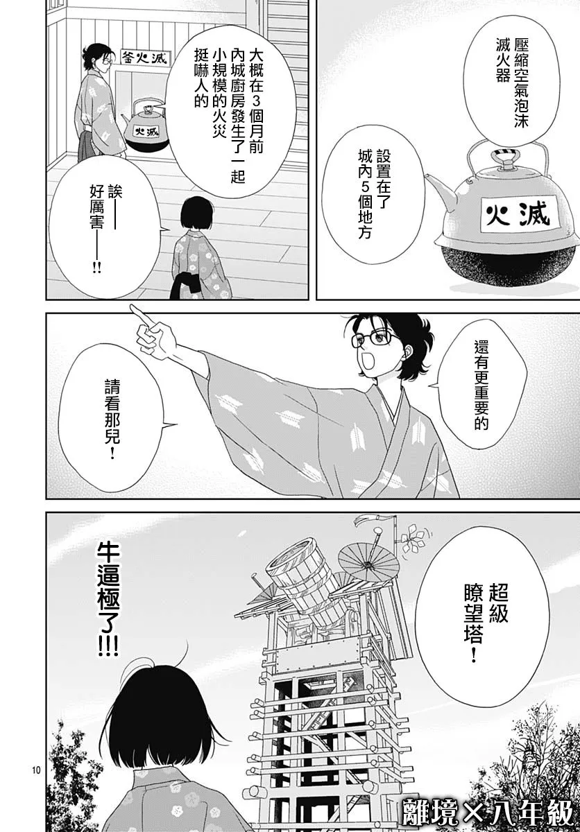 96话 第10页