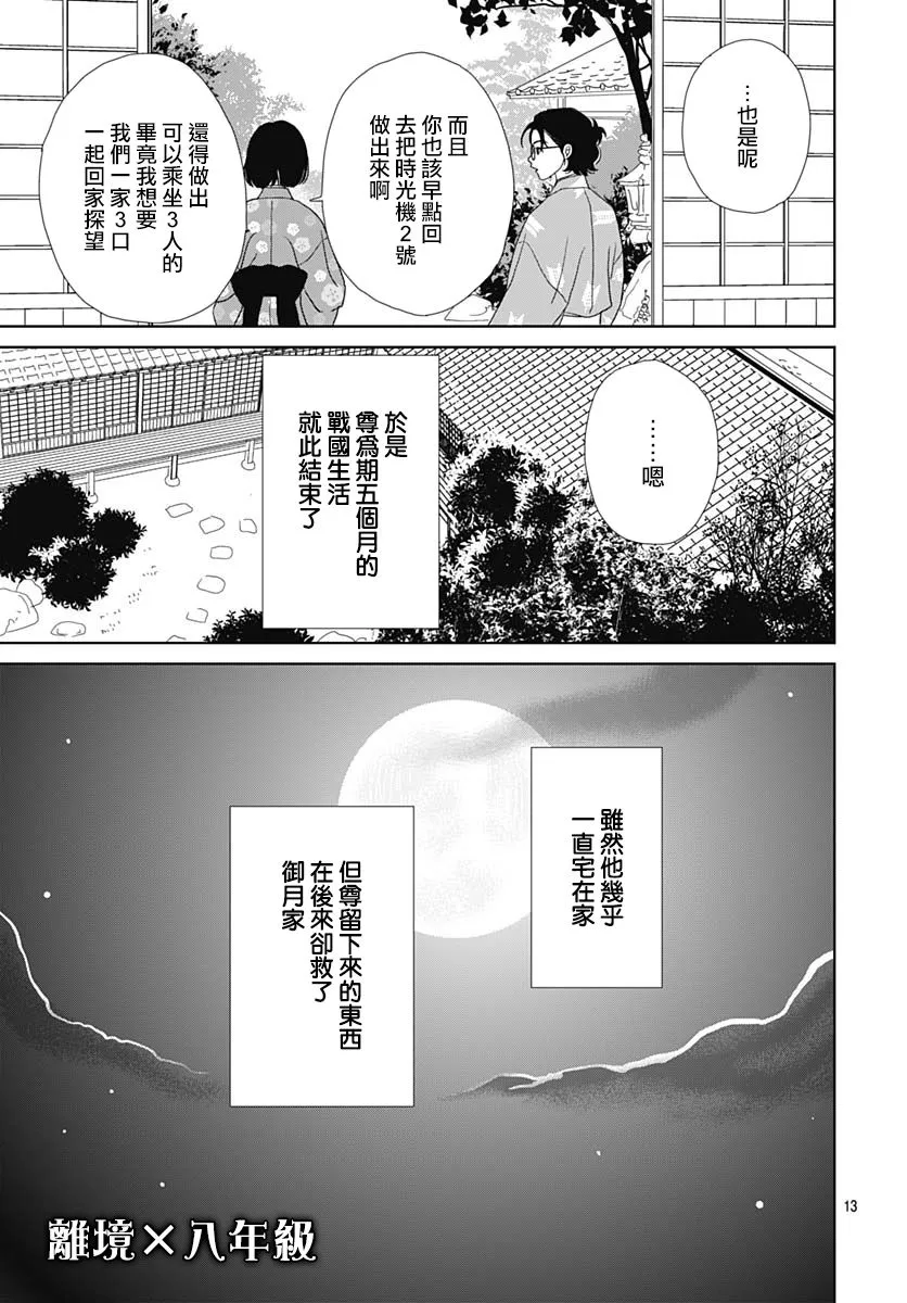 96话 第13页