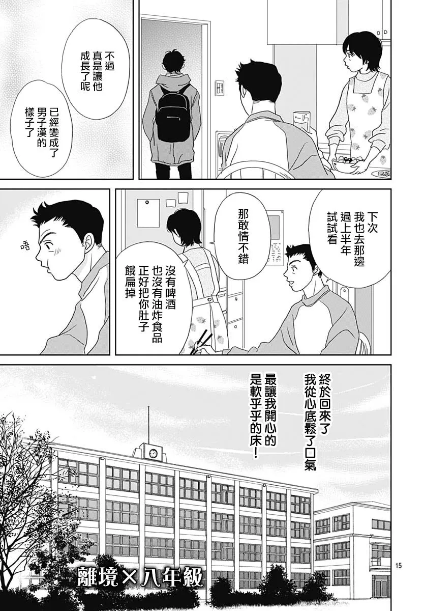 96话 第15页