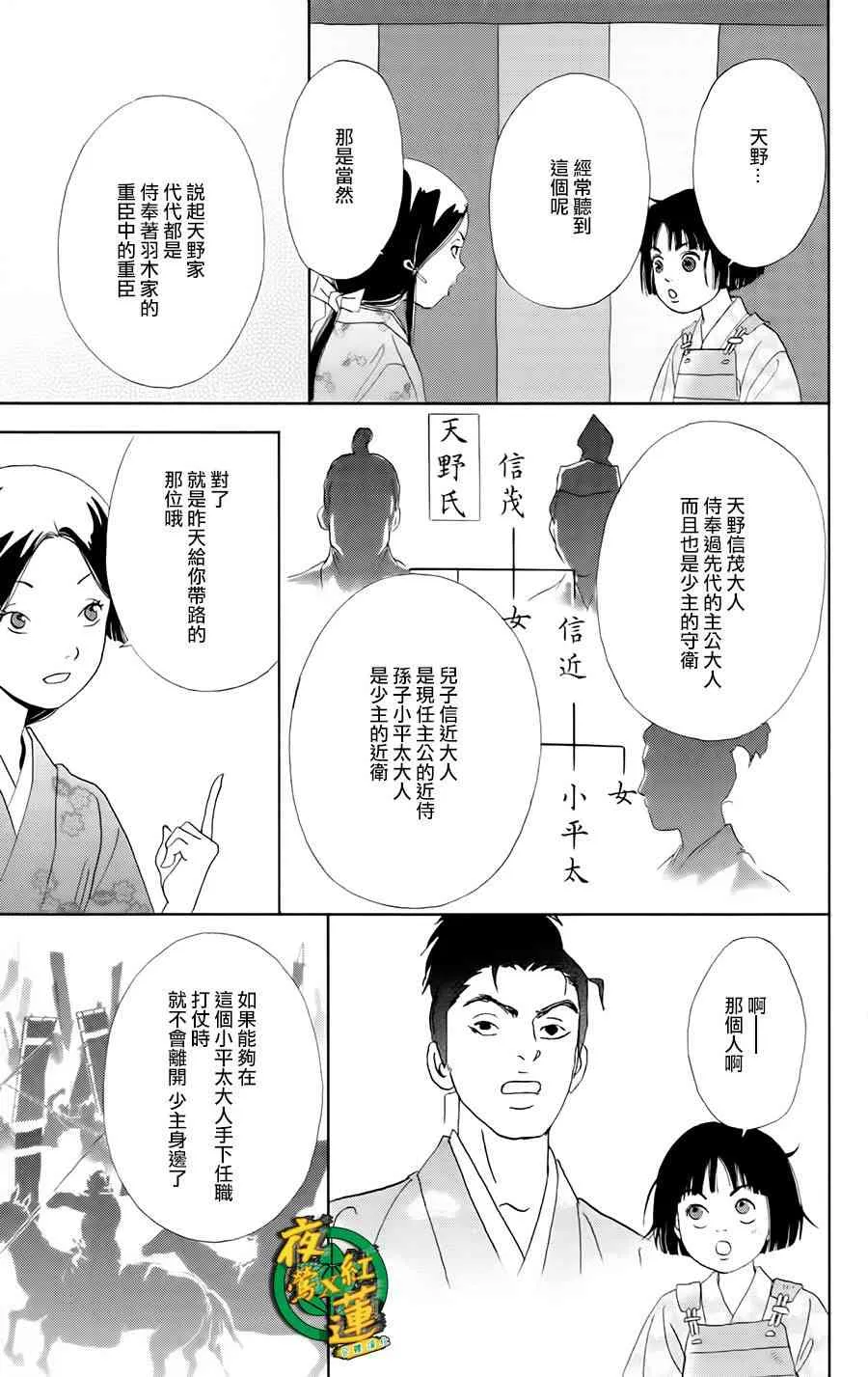 12话 第7页