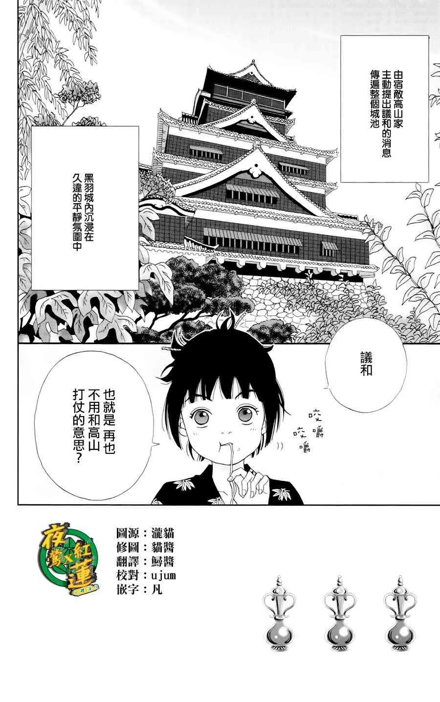 20话 第2页