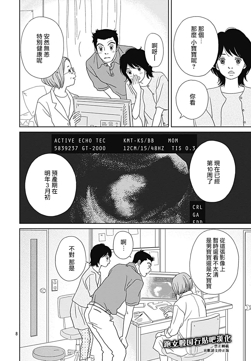 87话 第10页